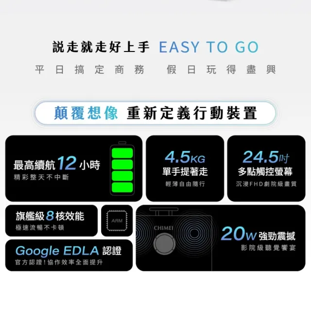 【CHIMEI 奇美】24.5吋GO奇機256GB 可攜式+觸控智慧螢幕(GO奇機支架組)