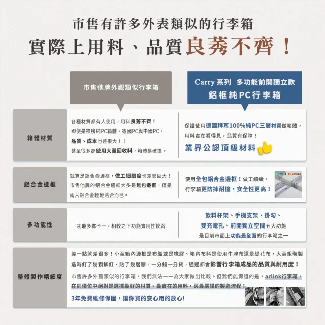 【Arlink】29吋行李箱 1:9 上掀式行李箱｜防爆防水 YKK 拉鍊｜減震煞車輪｜純PC材質(旅行箱/行李箱29吋)
