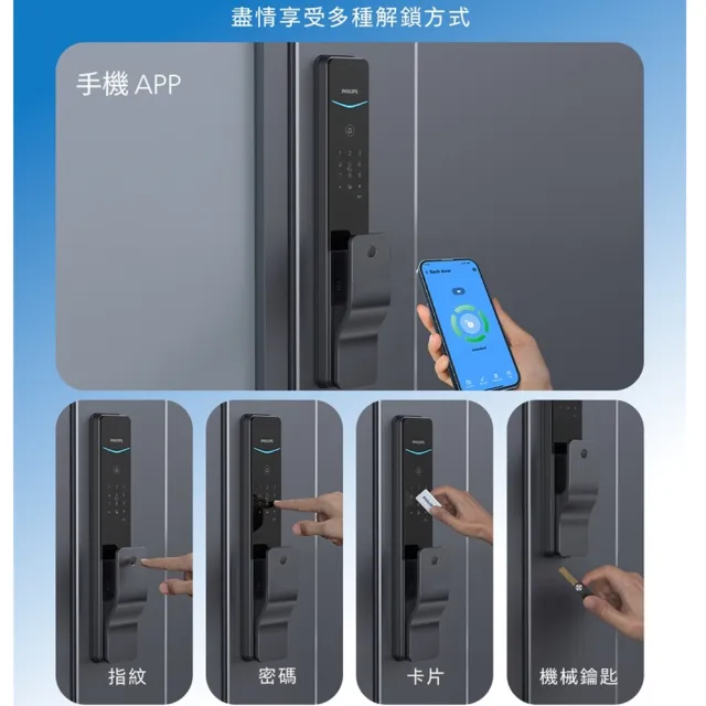 【Philips 飛利浦】DDL801 五合一推拉式智能門鎖/電子鎖(指紋│卡片│密碼│鑰匙│WIFI/含安裝)