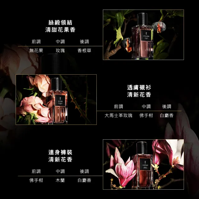 【YSL】官方直營 時尚訂製香水 35ml(任選一款/新款上市)