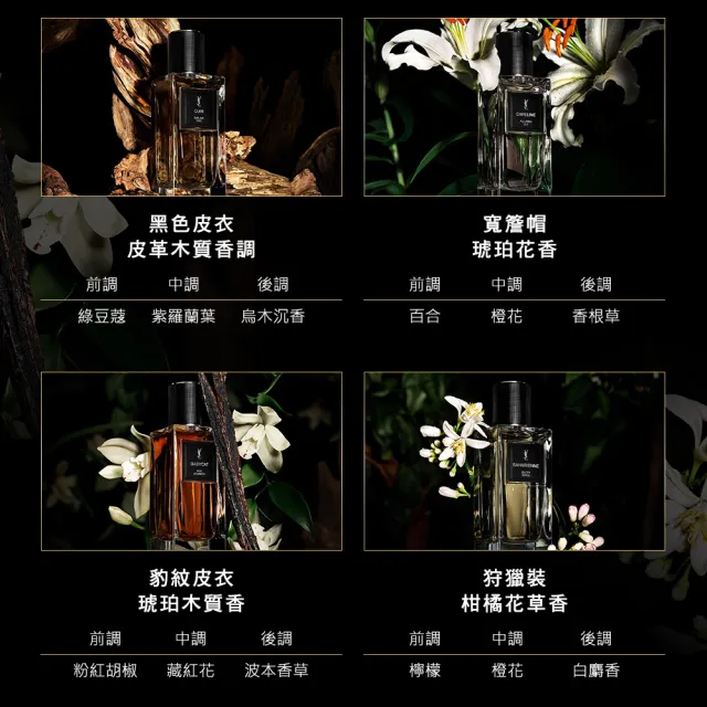 【YSL】官方直營 時尚訂製香水 35ml(任選一款/新款上市)