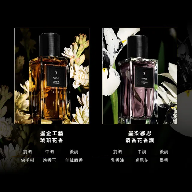 【YSL】官方直營 時尚訂製香水 75ml(任選一款/新款上市)