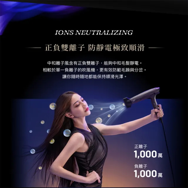 吹乾秀髮不再手痠!sOlac SD-1300G 智能中和離子專業吹風機深度推薦評測