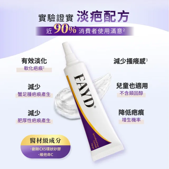 【飛宜得】★凝膠(15g/條)