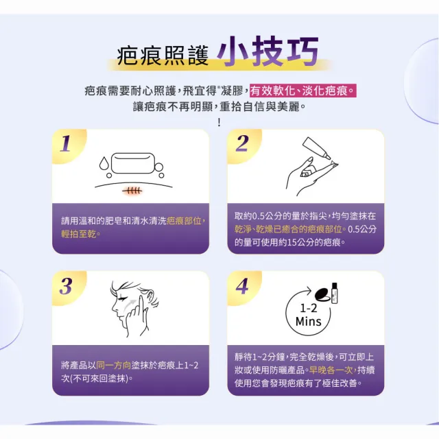 【飛宜得】★凝膠(15g/條)