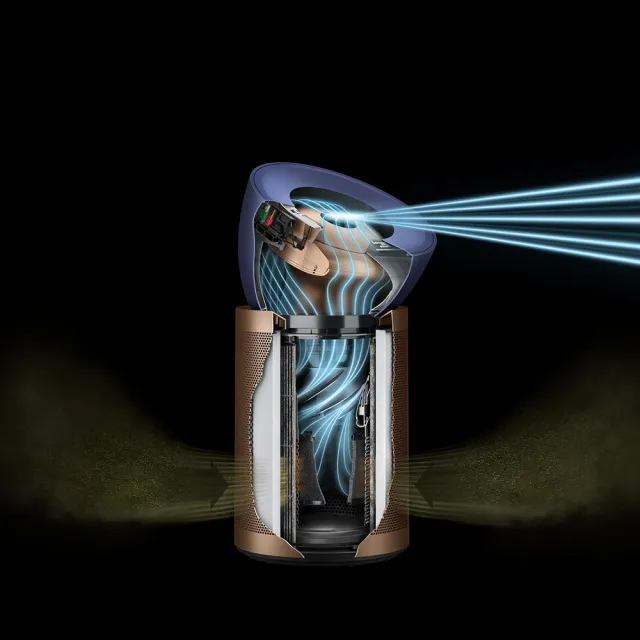 【dyson 戴森】BP04 Purifier Big+Quiet Formaldehyde 強效極靜甲醛偵測空氣清淨機(普魯士藍及金色) 超值組
