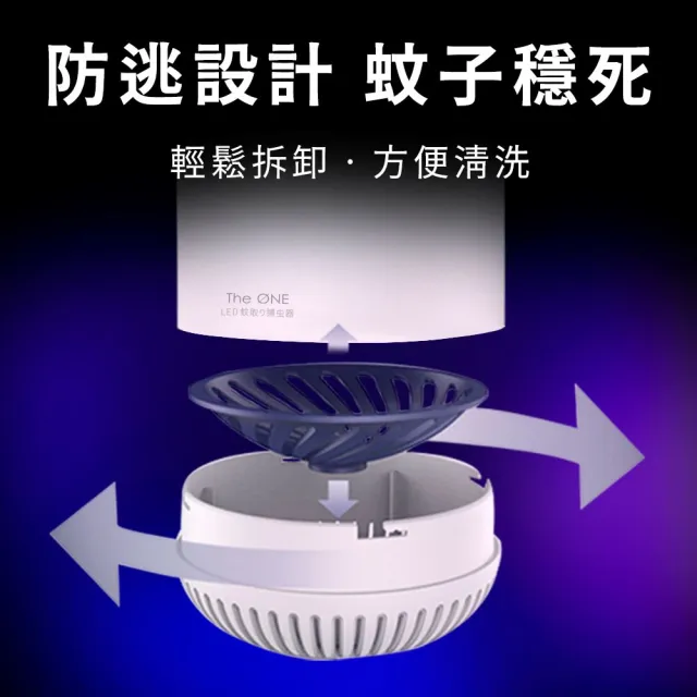 【MINIPRO】THE ONE 超級捕蚊燈(光觸媒吸入式捕蚊燈  滅蚊燈 驅蚊燈 補蚊燈 MLK-1188)