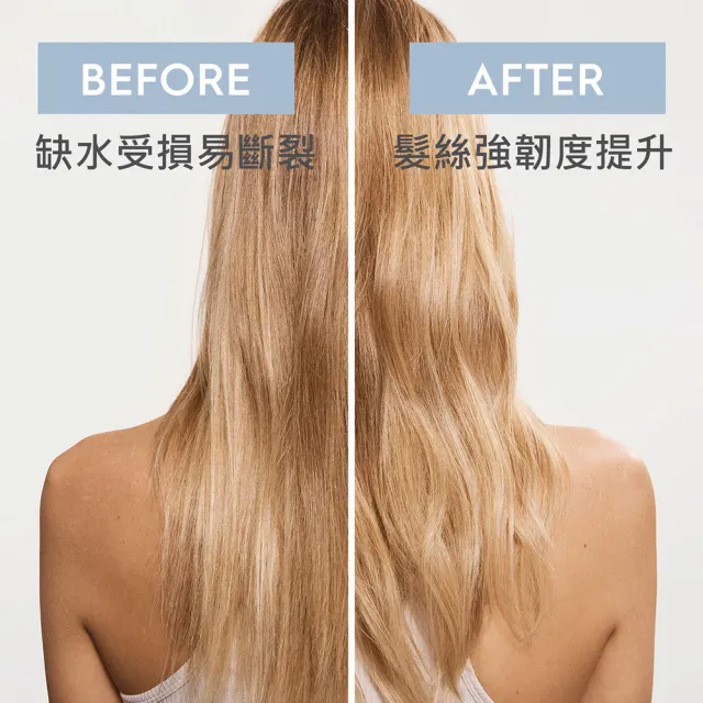 【KERASILK】水誘晶漾髮膜200ml☆絲馭洸特殊個別處方(乾性缺水及一般受損髮適用/髮膜/補水保濕/減少斷裂)