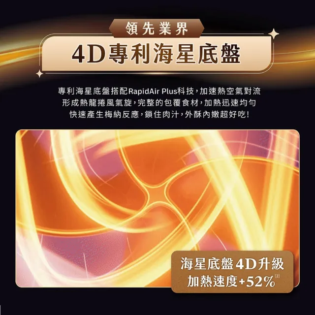 【Philips 飛利浦】星視界Plus透視蒸氣海星氣炸鍋7.2L_NA547/07