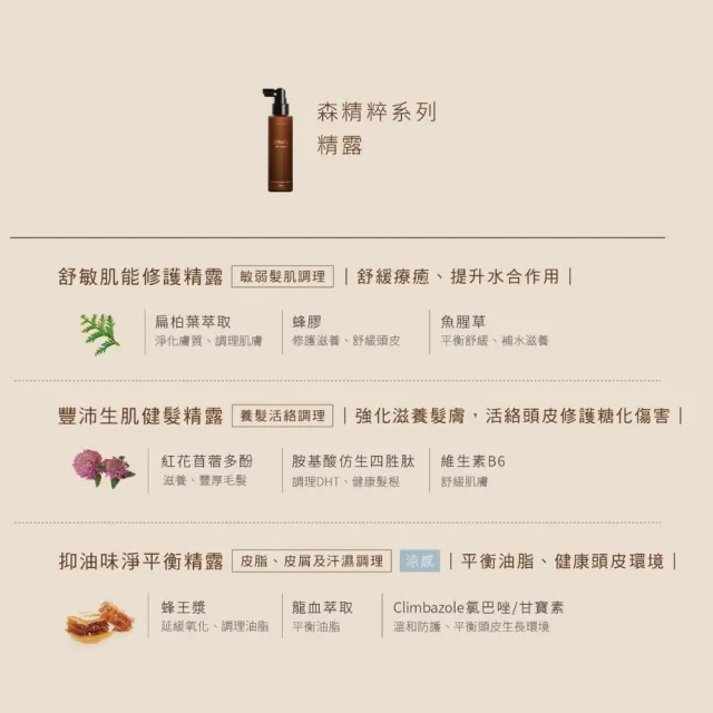 【RENATA 蕾娜塔】森精粹系列精露135ml (官方直營 頭皮水 調理滋養 豐沛健髮 舒敏肌能 抑油味淨)