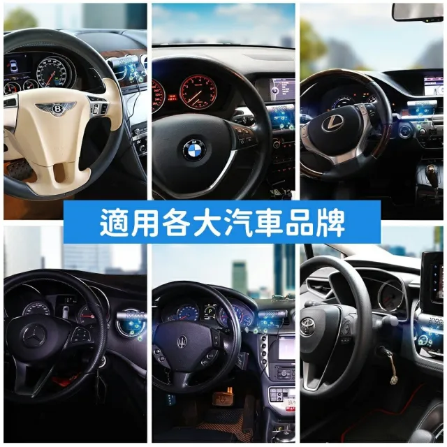 【HYPURE 艾璞而】車用奈米光觸媒空氣清淨機(買一送一、無耗材、無噪音 超強除臭 車用汽車空氣淨化器)