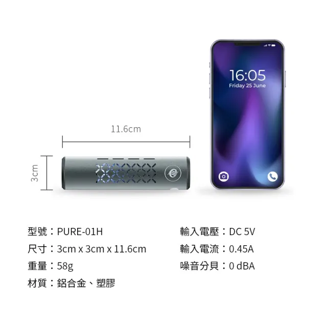 【HYPURE 艾璞而】車用奈米光觸媒空氣清淨機(買一送一、無耗材、無噪音 超強除臭 車用汽車空氣淨化器)