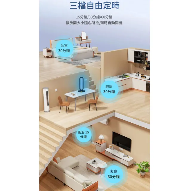 HOMI 好米居家 紫外線殺菌燈 家用UV消毒燈 定時遙控殺菌燈 台式除蟎消毒燈 臭氧淨化款