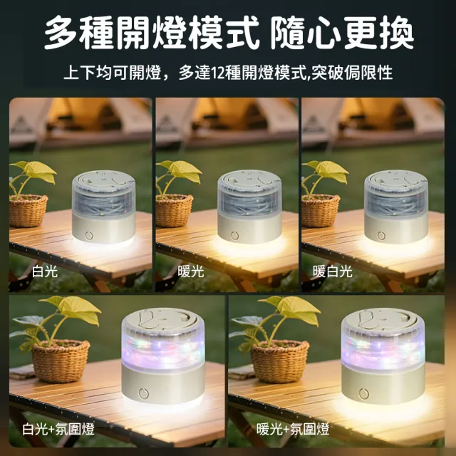 【AMKE】10米LED露營燈串 戶外氛圍燈 雙向出光掛鉤燈串 多模式彩燈氛圍燈 帳篷燈 庭園裝飾燈(戶外佈置)