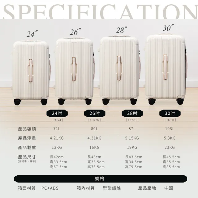 【Arlink】日韓爆買神箱！24吋行李箱 3:7 防爆拉鍊胖胖箱 (靠牆秒開/自帶杯架/雙充電孔/海關鎖/掛勾)