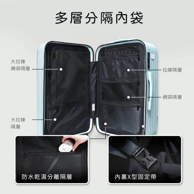 【Arlink】好推不佔空間！28吋行李箱 3:7防爆拉鍊胖胖箱 (無段式即停拉桿/靠牆秒開/大容量行李箱)