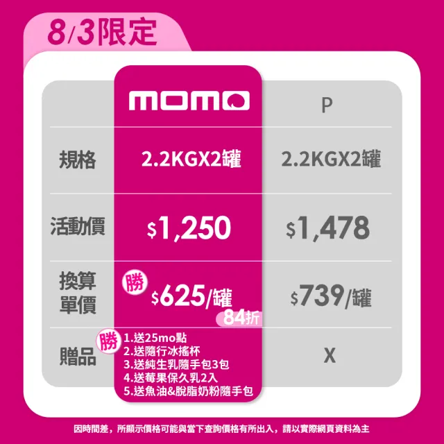 【KLIM 克寧】100%純生乳奶粉2.2kg x2罐(無塑膠蓋環保版本/免運/水沖即享/冰沖好喝)
