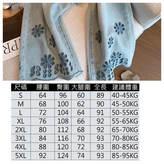 【ASister 小姊姊】AS2668#女裝｜牛仔褲☆中大尺碼萊賽爾鏤空花9分牛仔寬褲(藍色 S-5XL)