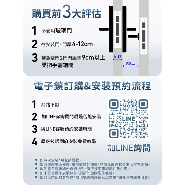 【FAMMIX 菲米斯】SAFER-P1 貓眼六合一把手式電子鎖/門鎖(指紋感應/密碼/卡片/鑰匙/APP遠端開門/附安裝)