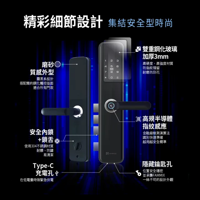 【FAMMIX 菲米斯】SAFER-1 五合一把手式電子鎖/門鎖(指紋感應/密碼解鎖/卡片/鑰匙/NFC/附基本安裝)