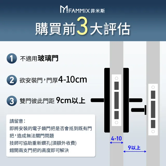 【FAMMIX 菲米斯】SAFER-1 五合一把手式電子鎖/門鎖(指紋感應/密碼解鎖/卡片/鑰匙/NFC/附基本安裝)