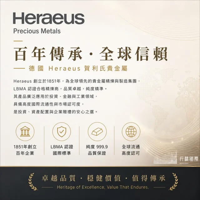 (行闊國際)10oz  10盎司 德國 賀利氏 heraeus  311公克 白銀條塊 (LBMA國際認證)
