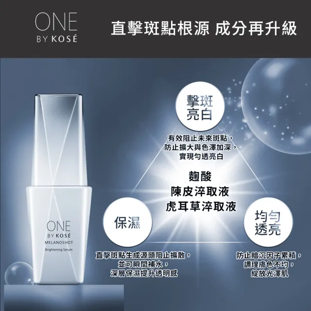 網路獨家★【KOSE 高絲】買1送1 ONE BY KOSE 瞬淨白擊斑精萃65ml