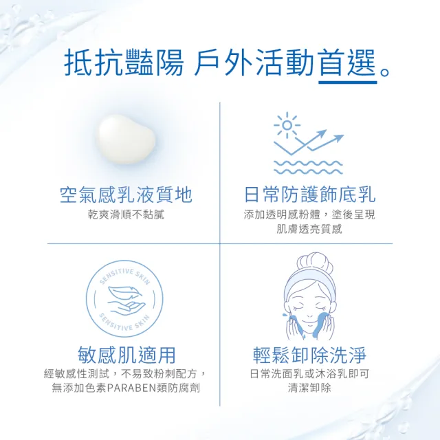 【KOSE 高絲】雪肌精 輕水感全效防曬凝膠90gx2入組(大谷翔平防曬新升級)