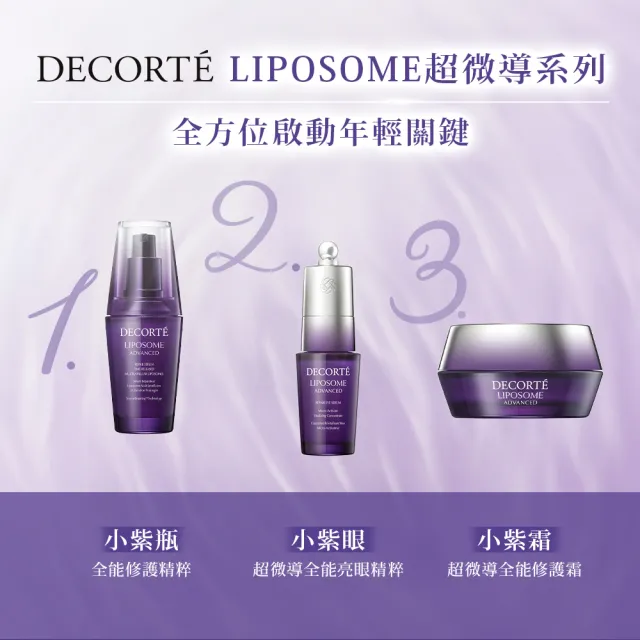 【DECORTE 黛珂】超微導全能修護精粹30mL(大谷翔平同款)