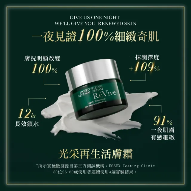 【ReVive】官方直營 光采再生活膚霜50ml(胜肽/乳霜/再生霜)
