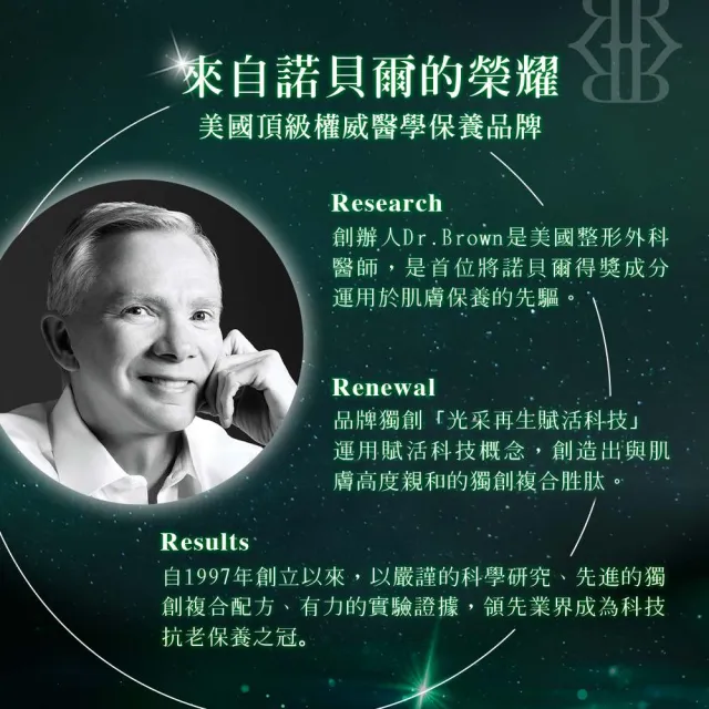 【ReVive】官方直營 光采再生活膚霜15ml(胜肽/乳霜/再生霜)