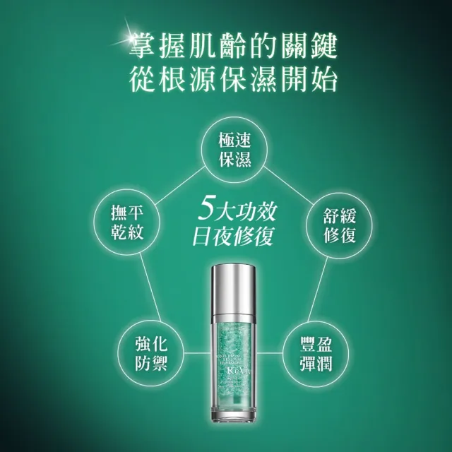 【ReVive】官方直營 4D水光真精華30ml(澎潤/胜肽/抗老精華液)