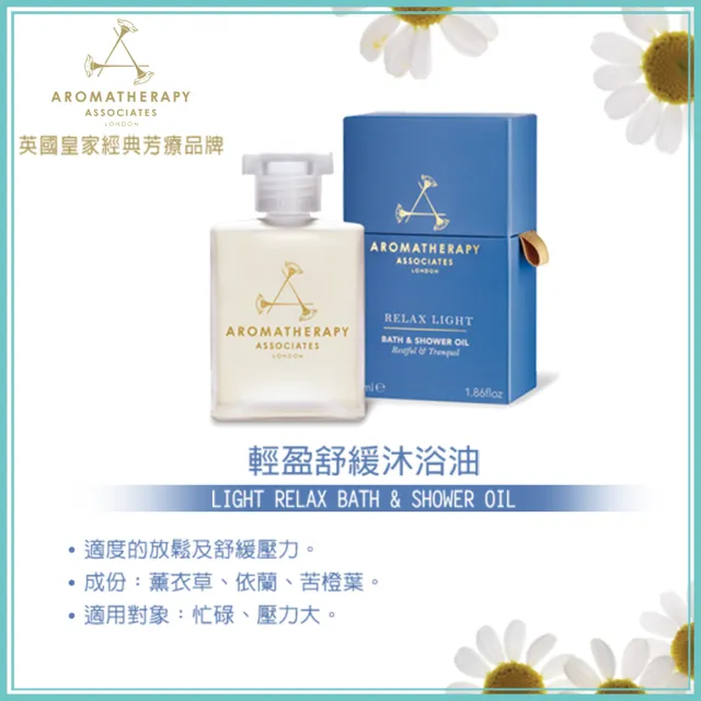 【AA 英國皇家芳療】品牌沐浴油室內香氛蠟優惠組(沐浴油55mL+香薰蠟124g+簡約香薰座)