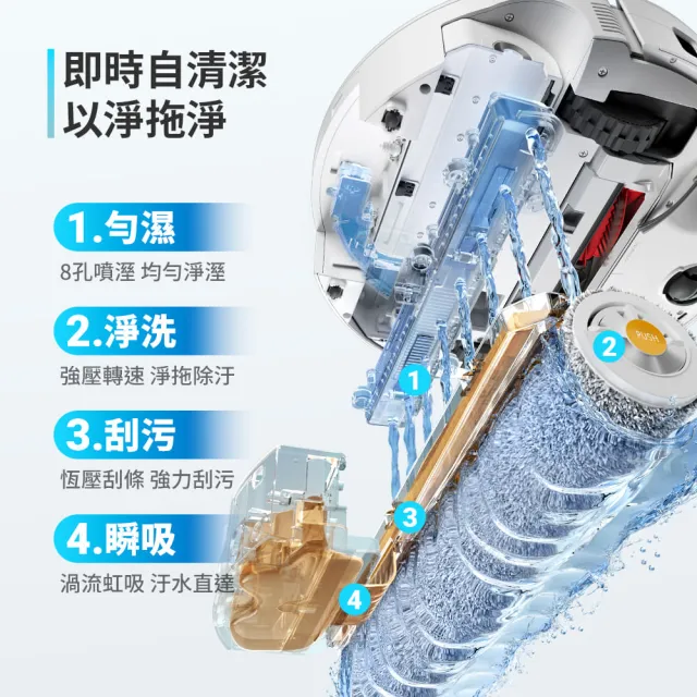 【Roborock 石頭科技】限量熱燒新品! Qrevo Curv 2 Flow搖滾巨星滾筒掃拖機器人(滾筒拖地/熱水洗烘/零纏繞)