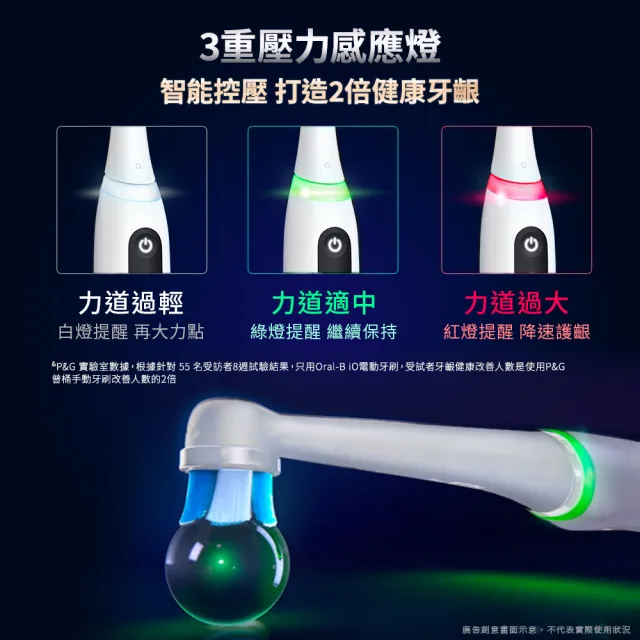 【Oral-B 歐樂B】iO SLIM 微磁電動牙刷