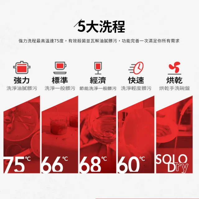 【Celinda 賽寧】8人份雙層美型洗碗機DB-800(110V/獨立式/桌上型/不含安裝)
