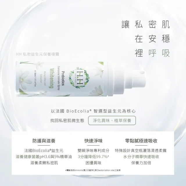 【HH 草本新淨界】私密益生元保養噴霧(30ml)X2
