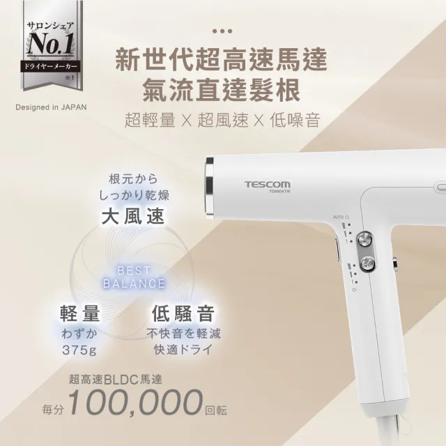 【TESCOM】官方直營 專業級負離子吹風機-雪白 TD880TW