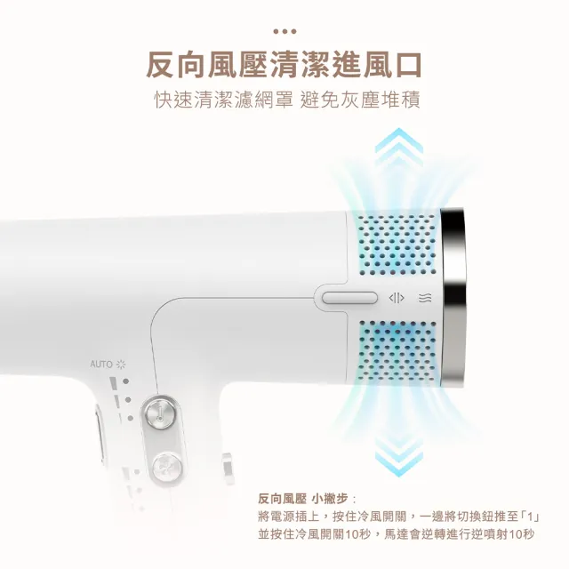 【TESCOM】官方直營 專業級負離子吹風機-雪白 TD880TW