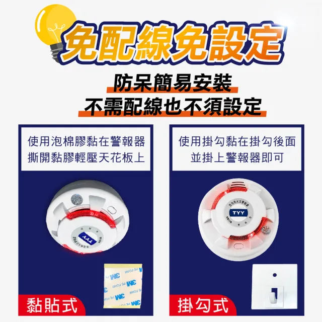 【TYY】住宅用火災警報器-旗艦款/偵煙型/4入組消防車禮盒(住警器/警報器/火警器/YDS-H02)