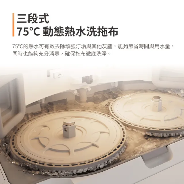 【Roborock 石頭科技】Qrevo C Pro掃拖機器人-耗材組(Qrevo Pro升級版/雙重零纏繞/大吸力/75度洗拖布)