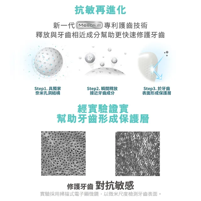 【Lab52 齒妍堂】溫和抗敏刷牙組(精油植萃抗敏牙膏110gx2+雲朵護齦牙刷x3)(防蛀/修護/牙套族適用/不刺激)
