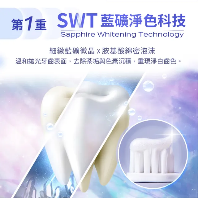 【Lab52 齒妍堂】抗敏精油牙膏110gX3入+藍礦淨白牙膏110gX3入(抗敏感/防蛀/修護/亮白牙膏/美白牙膏)