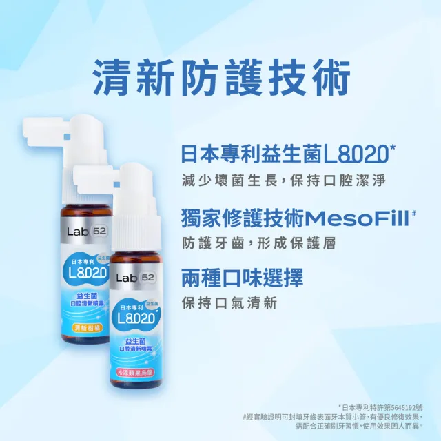 【Lab52 齒妍堂】L8020益生菌口腔清新噴霧_沁涼蘋果烏龍/清新柑橘(益生菌/降口臭/口腔壞菌/口腔噴劑)