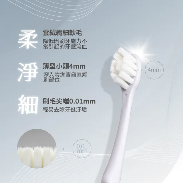 【Lab52 齒妍堂】L8020益生菌護齦刷牙組(L8020益生菌護齦健齒牙膏110gX2入+雲朵護齦牙刷X3支)
