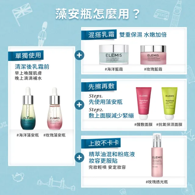【ELEMIS 愛莉美】海洋膠原修護精萃油 15ml(海洋藻安瓶)