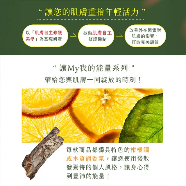 【FORTE】My我的能量防護精華55mL