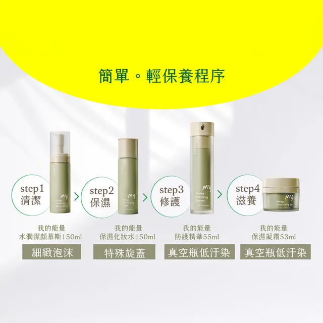 【FORTE】My我的能量防護精華55mL