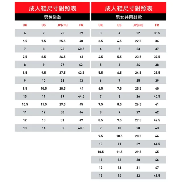 【PUMA】Velocity NITRO™ 5 Wns 慢跑運動鞋31294501