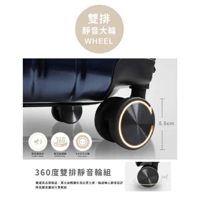 【American Explorer 美國探險家】20/24/25/29吋 雙排大輪 福利出清品 行李箱 登機箱 旅行箱(多款任選)